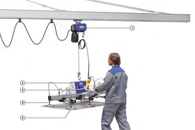 Vacuum Lifters by Schmalz - 0