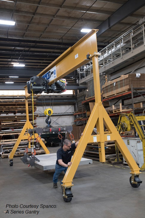 Gantry Cranes by Spanco