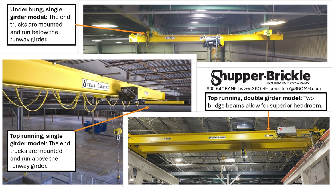 Bridge Crane Design | Underhung & Top Running Bridge Cranes
