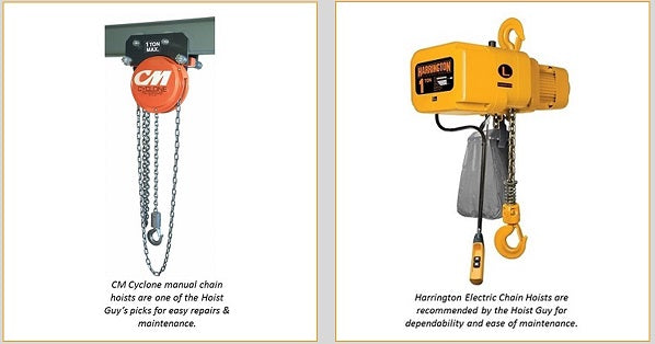 Hoist Breakdown Prevention and Planning