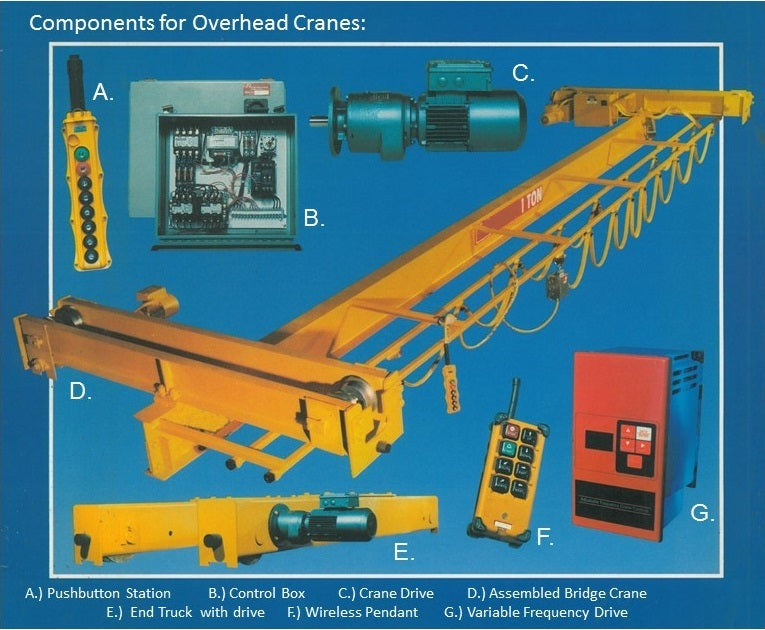 DIY Crane Kit components