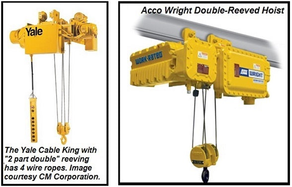 Wire Rope Hoist Reeving Explained Precision Lifting & Wire Rope Hoists | Double Reeved Hoists