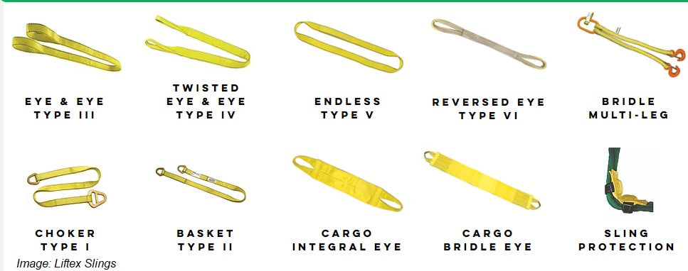 Hoist & Rigging Slings | Lifting Solutions for Hoists & Cranes