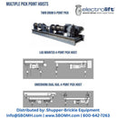 Wire Rope Hoists by Electrolift-10