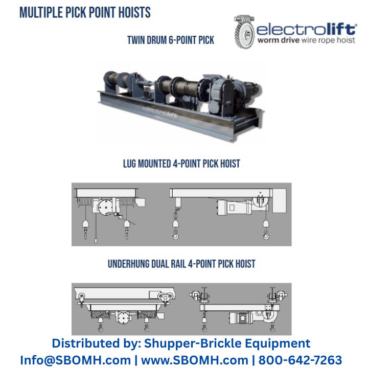 Electrolift Hoists | Worm Gear Powered | American Wire Rope Hoist