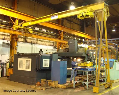 Maintenance Cranes & Hoists