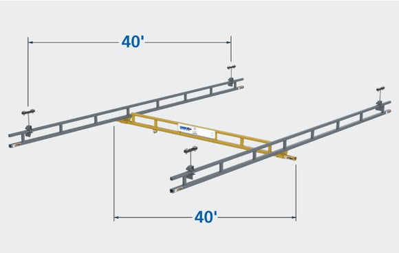 Spanco ceiling-mounted workstation: 40' x 40" for the best available utility. Contact us to learn more!
