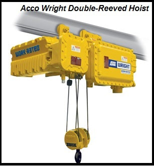 Wire Rope Hoists by Acco Wright