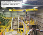 001 Sveda Bridge Cranes - Custom Designed & Built for your overhead lifting needs