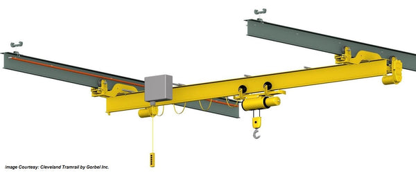 Patented Track Bridge Cranes