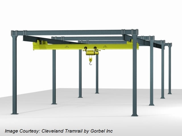 Patented Track Bridge Cranes