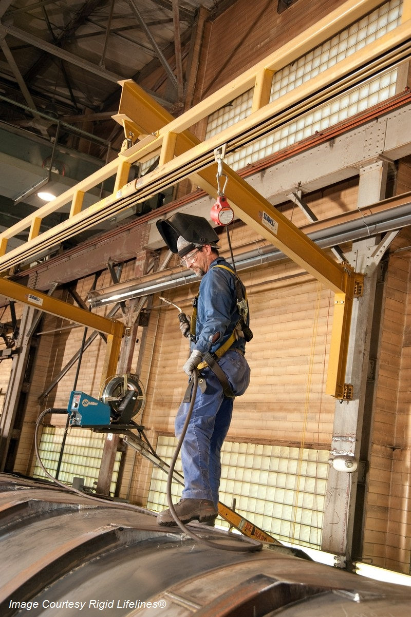 Internal Fall Protection Fall Protection Equipment | Complete Fall Arrest Systems & Components