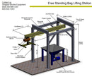 Complete Overhead Lifting Systems-2