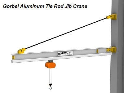 Jib Cranes by Gorbel