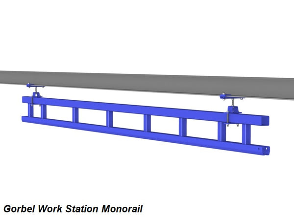 Workstation Cranes by Gorbel