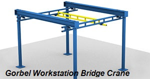 Workstation Cranes by Gorbel
