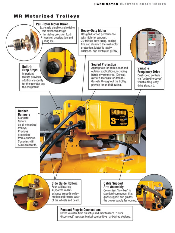 Harrington MR Motorized Trolleys