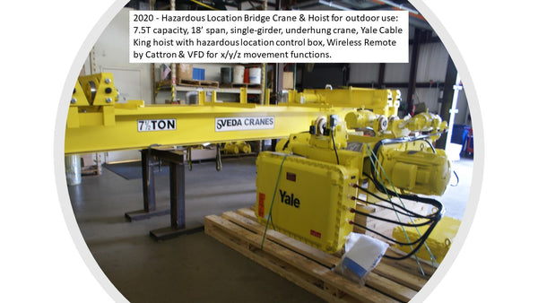 Explosion-Proof Hoists & Cranes for Hazardous Locations