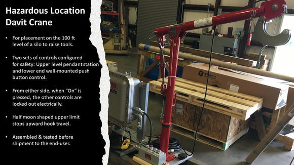 Davit Cranes by Thern