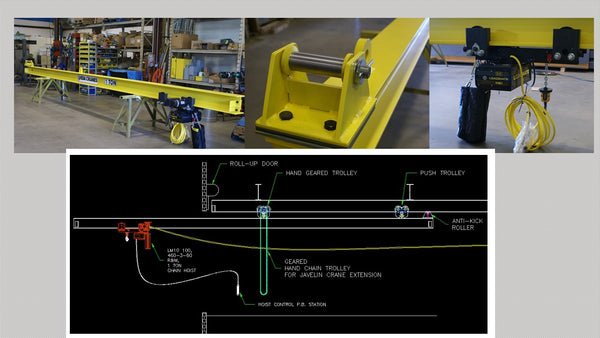 Sveda Bridge Cranes - Custom Designed & Built for your overhead lifting needs