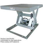 Food Grade Hoists & Cranes