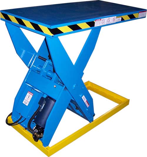 Lift Tables by Lift Products Inc