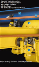Patented Track Accessories-2