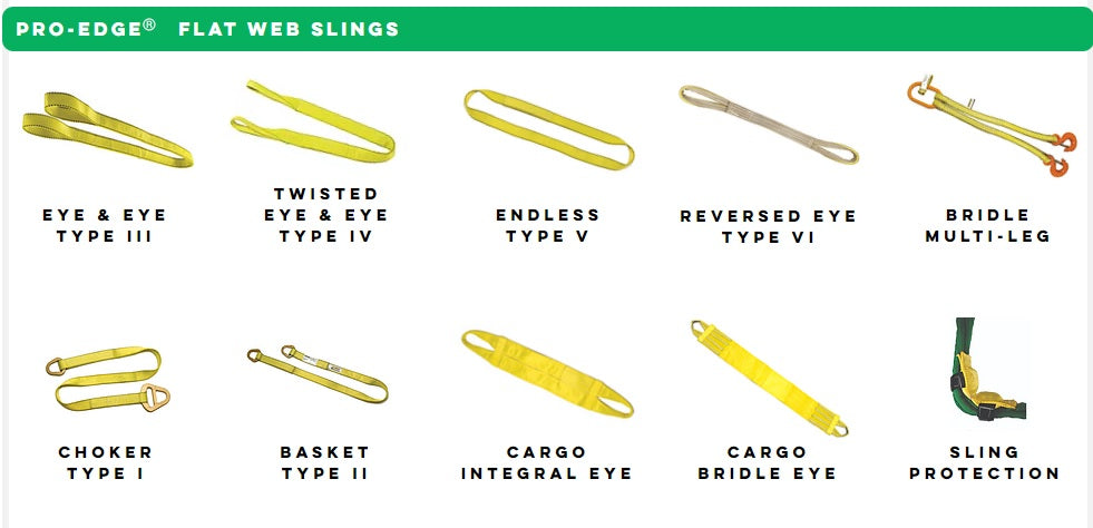 Liftex Slings  Endless Round, Web, Chain & Wire Rope Slings