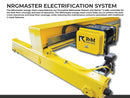 Crane Kits by R&M Materials Handling-2