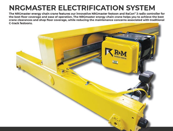 Crane Kits by R&M Materials Handling