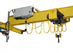 Crane Kits by R&M Materials Handling