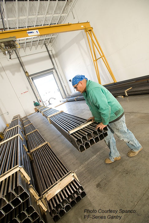 Gantry Cranes by Spanco