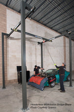 Workstation Cranes by Spanco