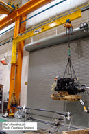 Jib Cranes by Spanco-6