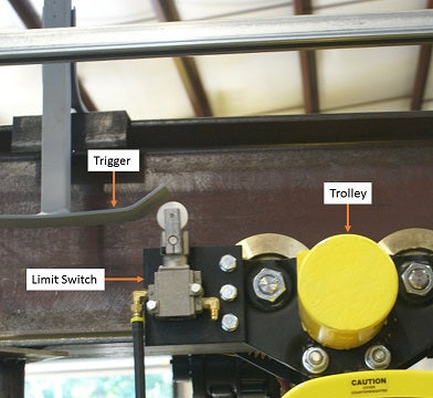 Trolley Travel Limit Switch Trigger