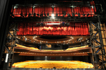 Stage, Theater & Entertainment Industry Hoist Systems